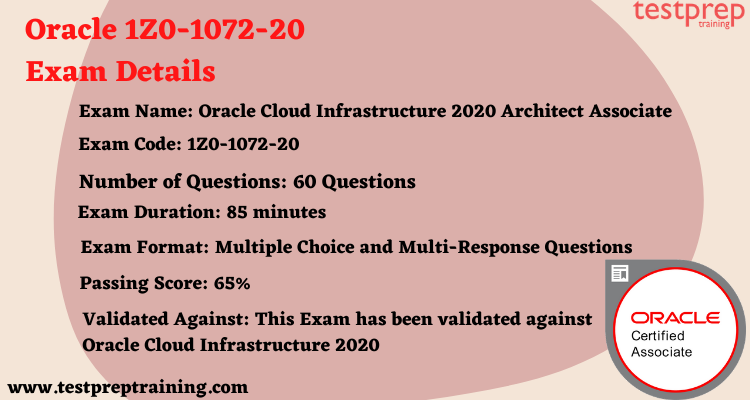 1Z0-1072-20 | Oracle Cloud Infrastructure 2020 Architect Associate exam details 