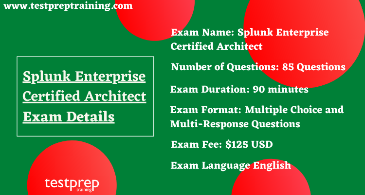 Splunk Enterprise Certified Architect exam detail
