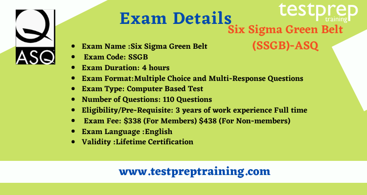 Exam Details Six Sigma Green Belt (SSGB)
