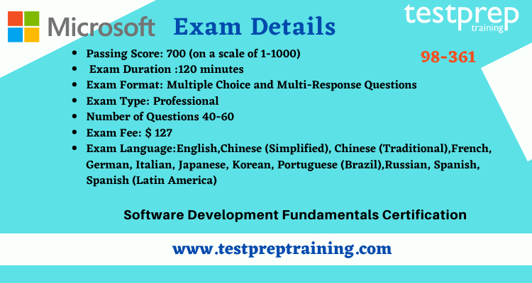 Software Development Fundamentals Exam details