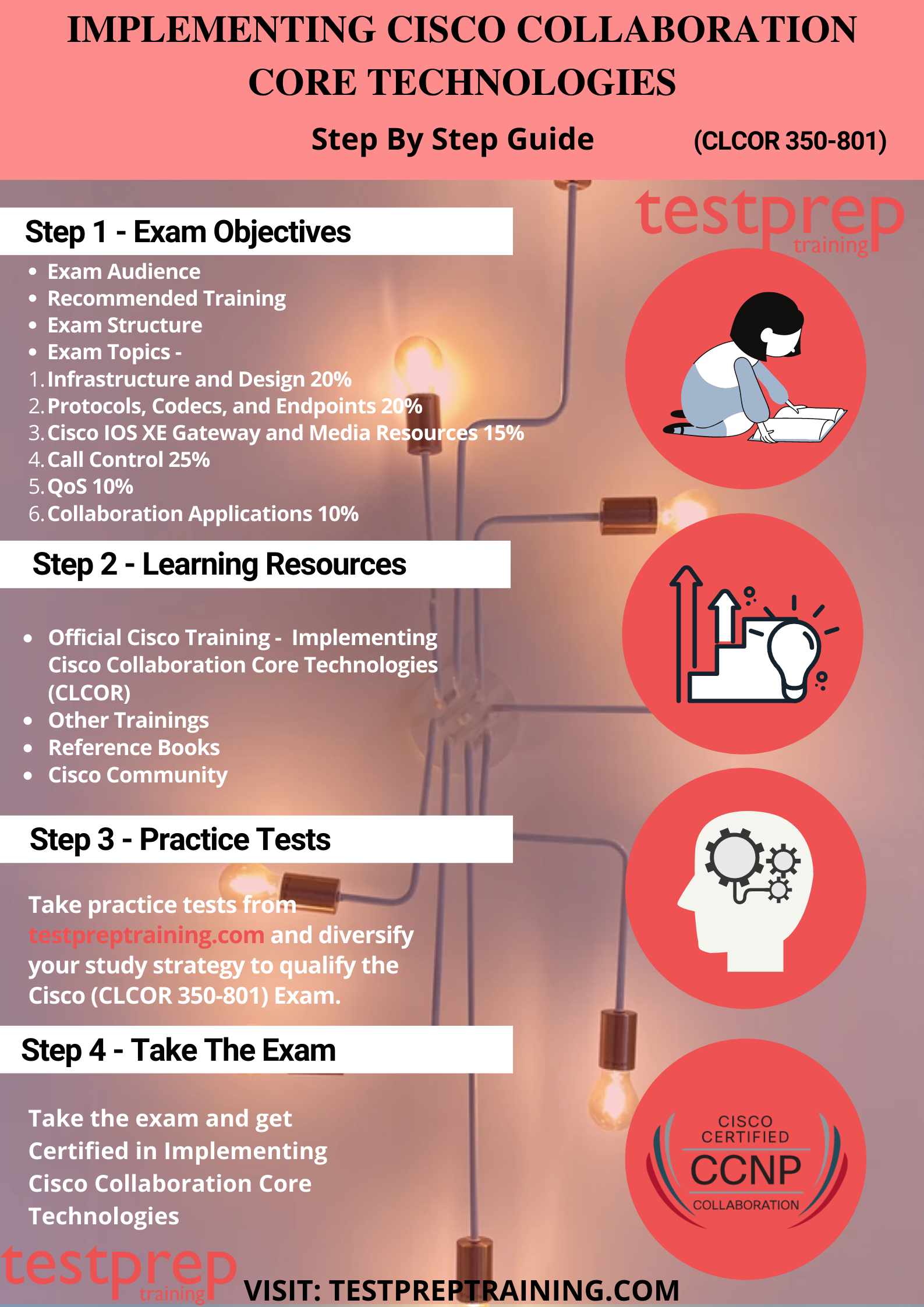 Study Guide for Cisco (CLCOR 350-801) Exam