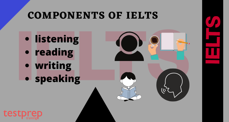 Components of IELTS