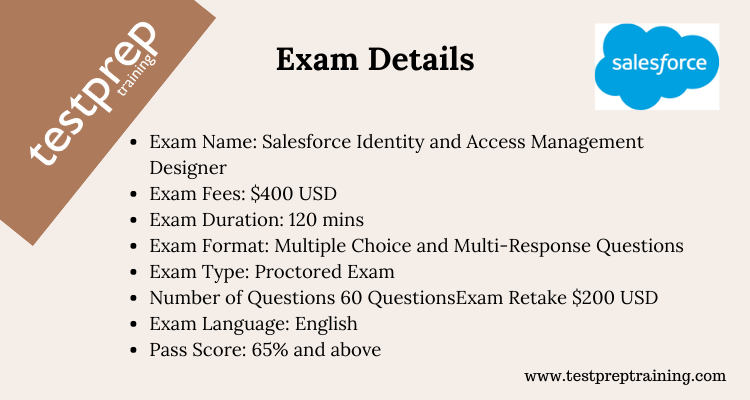 Salesforce Identity and Access Management Designer exam details