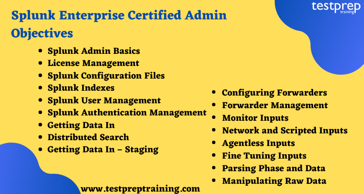 Splunk Enterprise Certified Admin course outline 