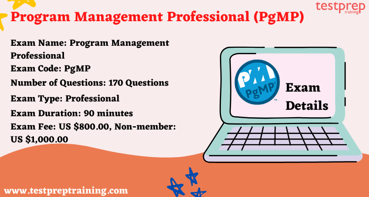 Program Management Professional (PgMP) exam details 