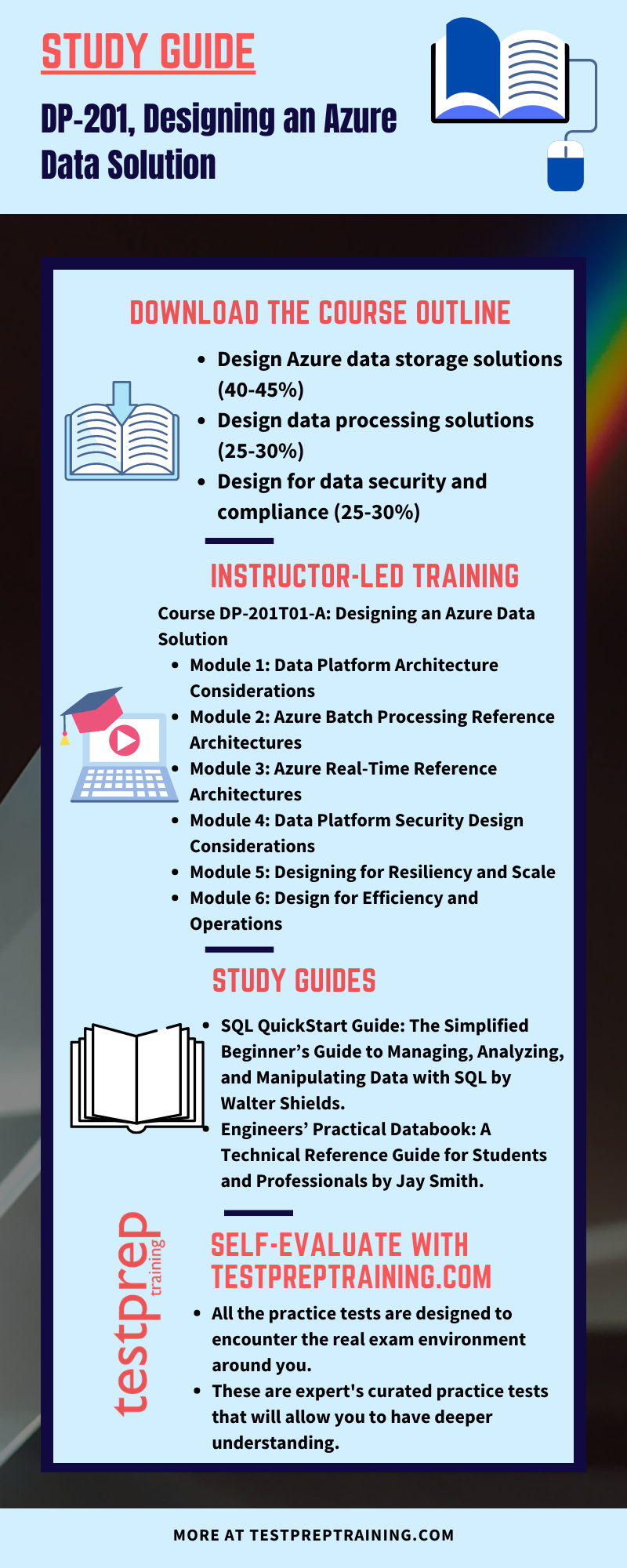 Step-by-step Preparation Guide DP-201