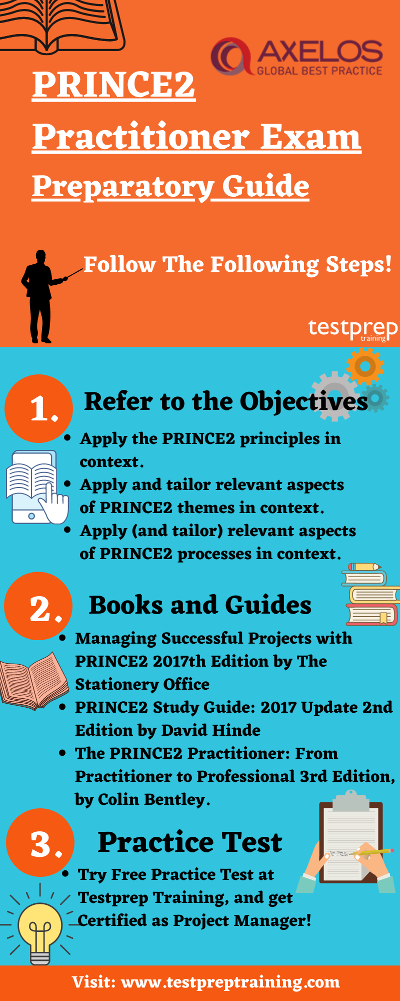 PRINCE2 Practitioner preparatory guide