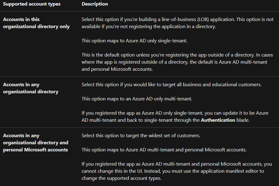 App registration