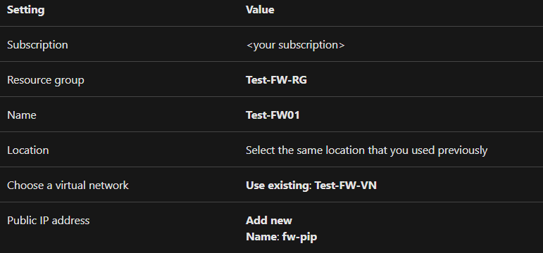 Deploying Azure Firewall