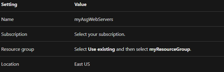 Creating and Configuring Application Security Groups