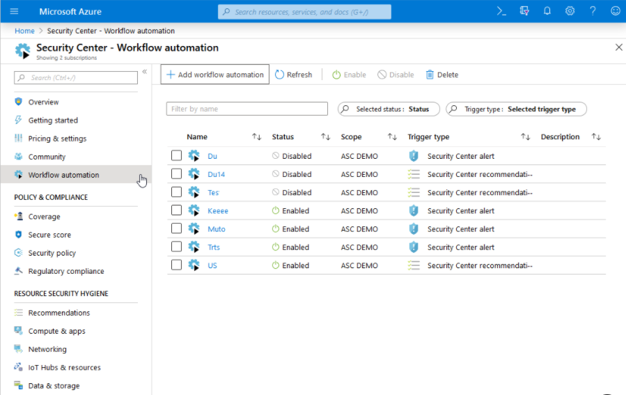 workflow automation process