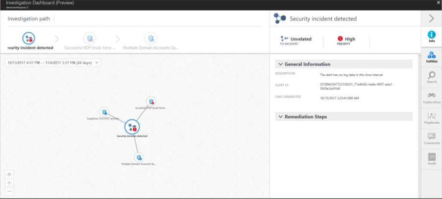 Investigating alerts or incidents