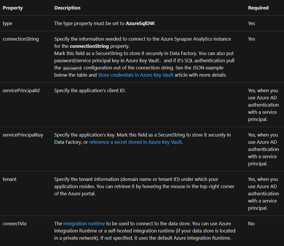linked service properties Azure data factory