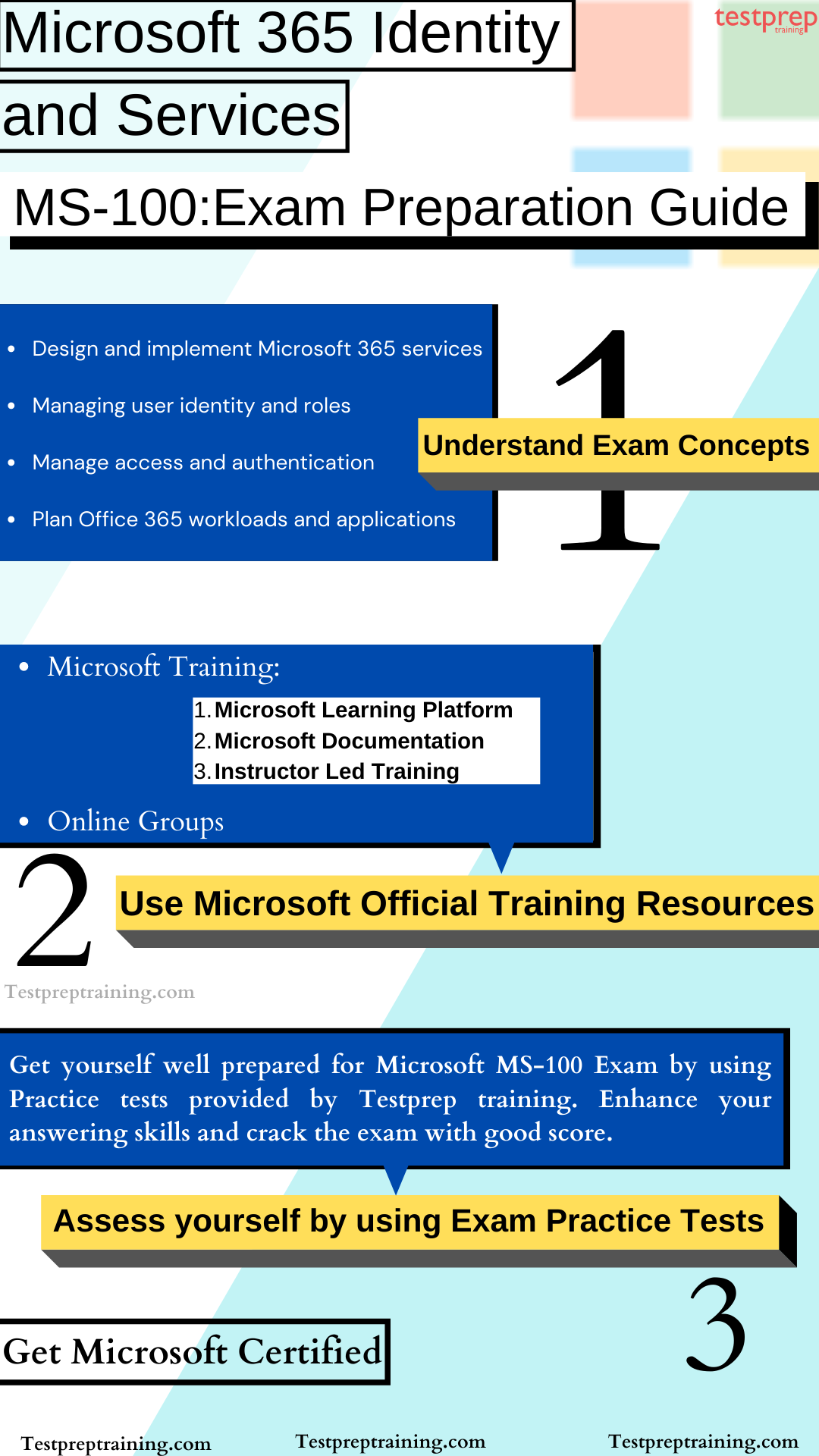  Microsoft 365 Identity and Services (MS-100) Exam study guide