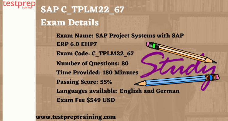SAP C_TPLM22_67 exam details