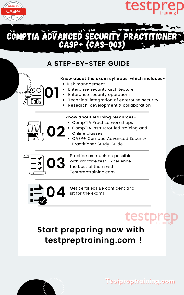  CompTIA Advanced Security Practitioner CASP+ (CAS-003) study guide