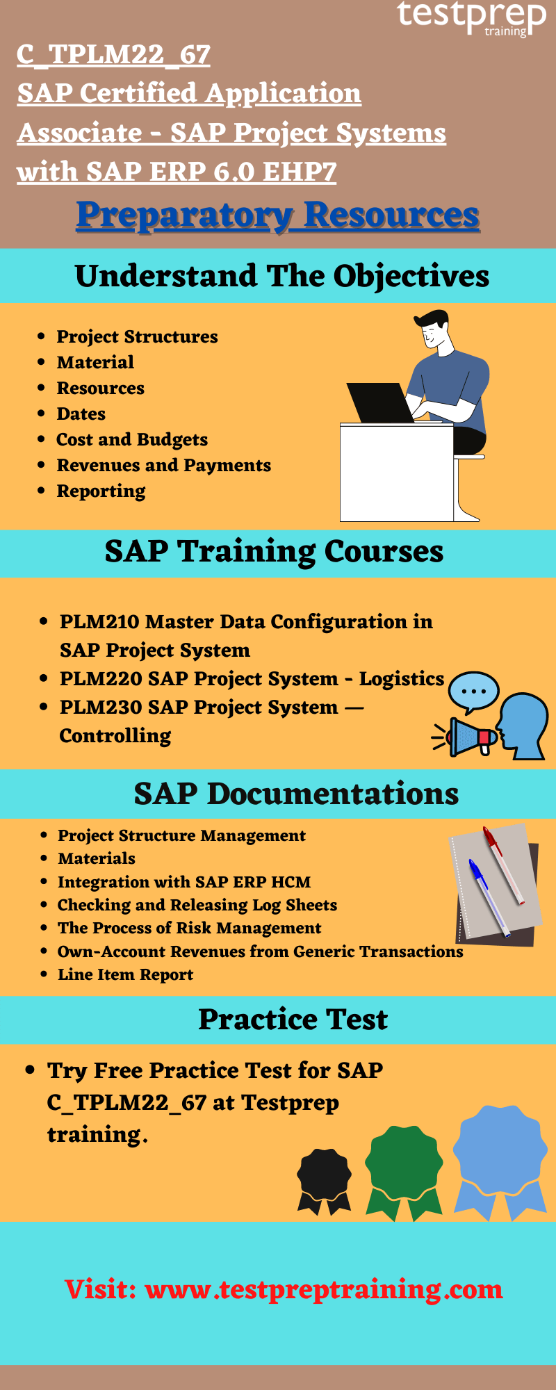 SAP C_TPLM22_67 preparatory guide