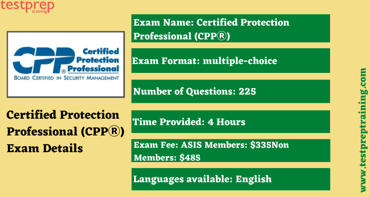 Certified Protection Professional (CPPⓇ) exam details 