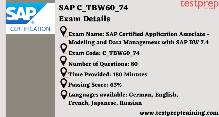 SAP C_TBW60_74 exam details 