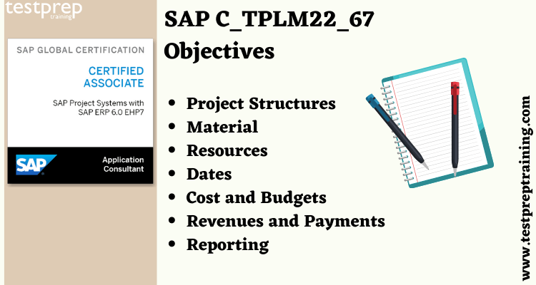 SAP C_TPLM22_67 course outline