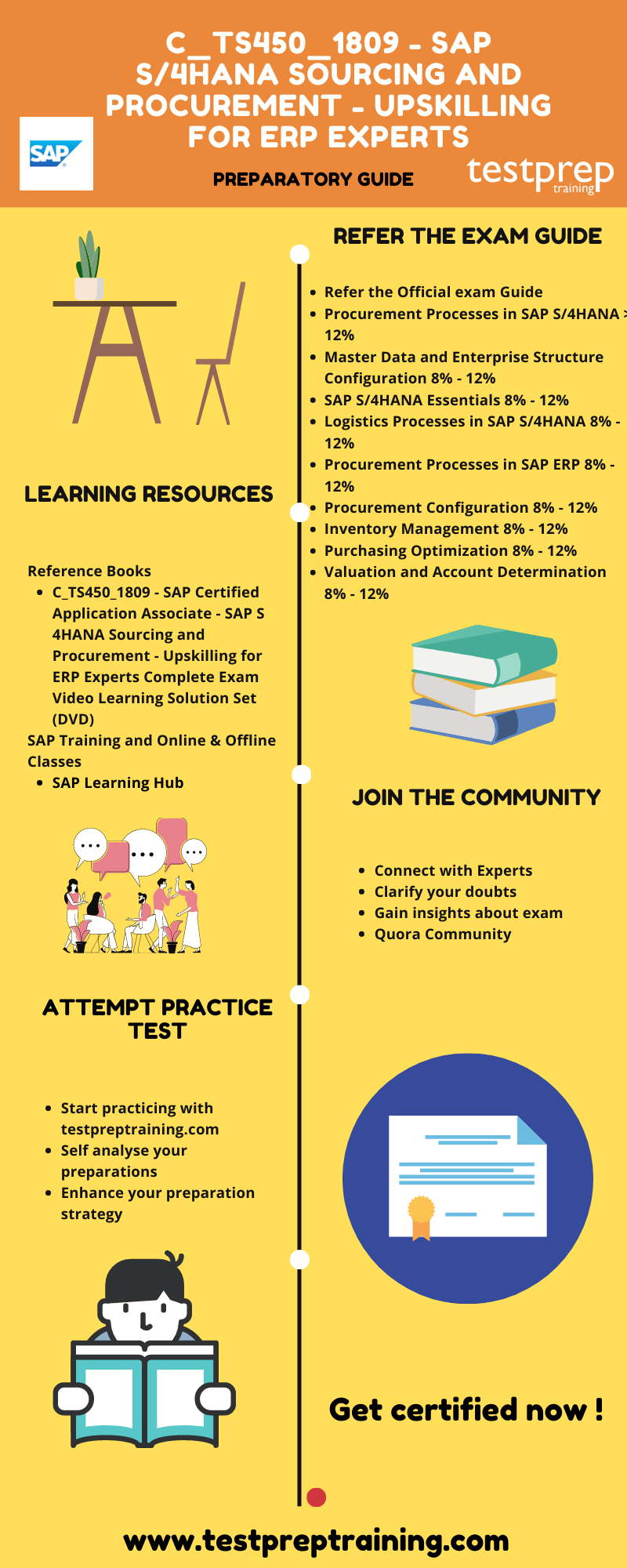 preparation guide for C_TS450_1809 SAP Certified Application Associate Exam