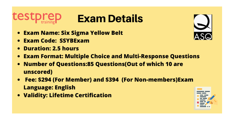 six sigma yellow belt exam details