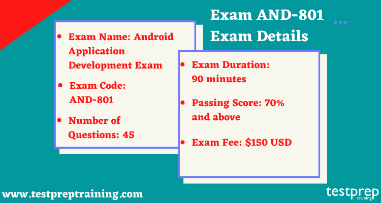 Android Application Development Exam (AND-801) exam details 