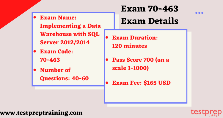 Exam 70-463 details 