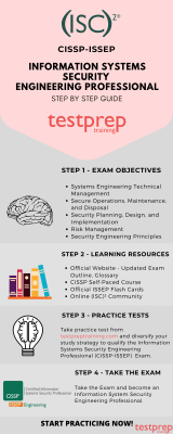 (ISC)² - ISSEP Preparation Guide