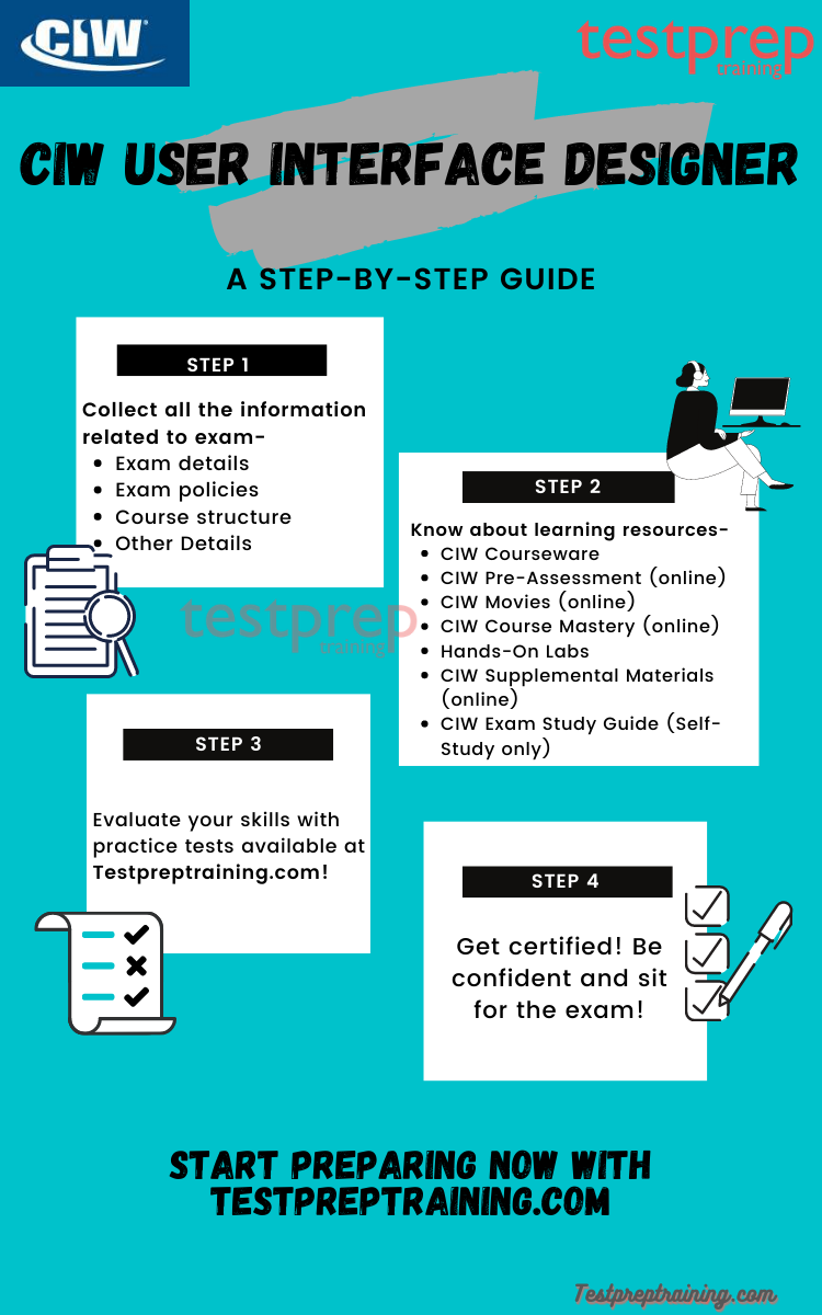 CIW User Interface Designer study guide