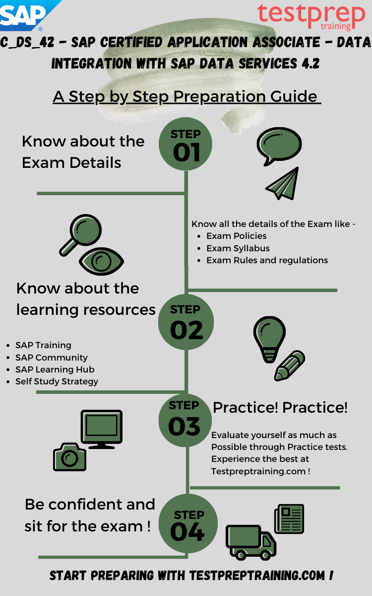 C_DS_42 - Data Integration with SAP Data Services 4.2 preparation guide