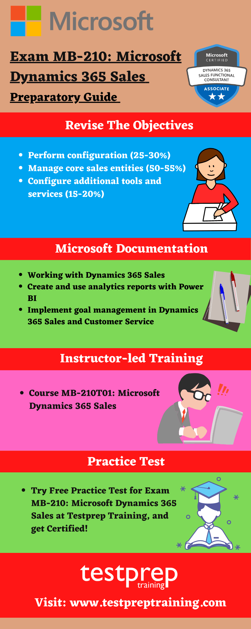 Exam MB-210: Microsoft Dynamics 365 Sales preparatory guide 