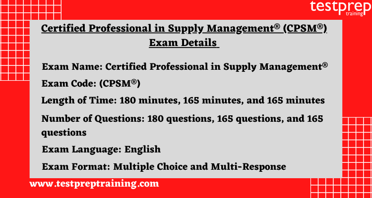 Certified Professional in Supply Management® (CPSM®) exam details 