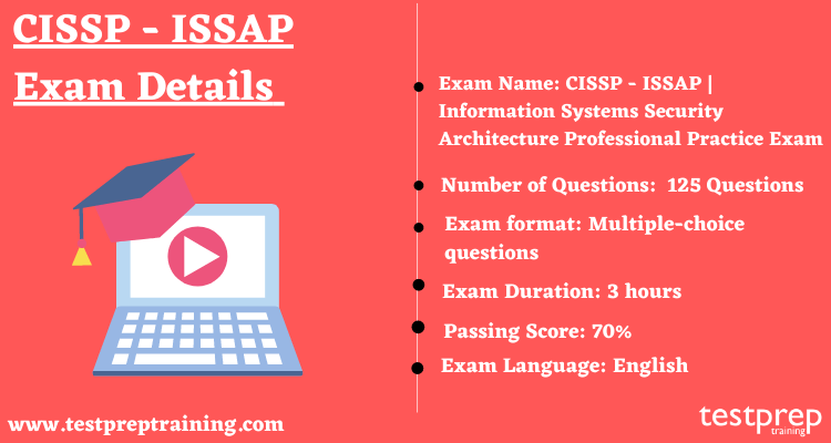 CISSP - ISSAP | Information Systems Security Architecture Professional Practice Exam details 