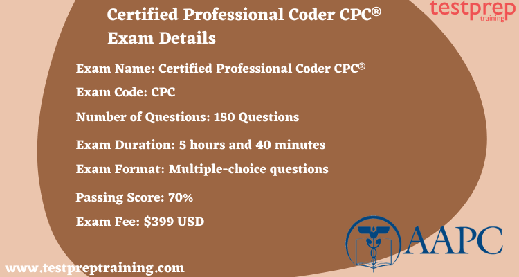Certified Professional Coder CPC® exam details 