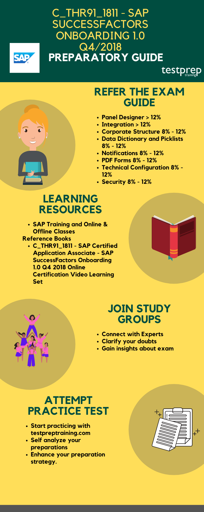 Preparatory Guide for C_THR91_1811 - SAP SuccessFactors Onboarding 1.0 Q4/2018