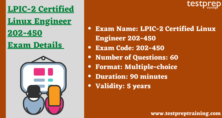 LPIC-2 Certified Linux Engineer 202-450 exam details