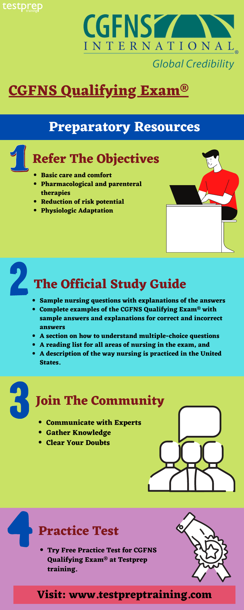 CGFNS Qualifying Exam® preparatory guide 