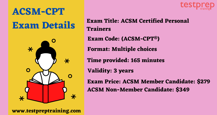 ACSM Certified Personal Trainers (ACSM-CPT) exam details 