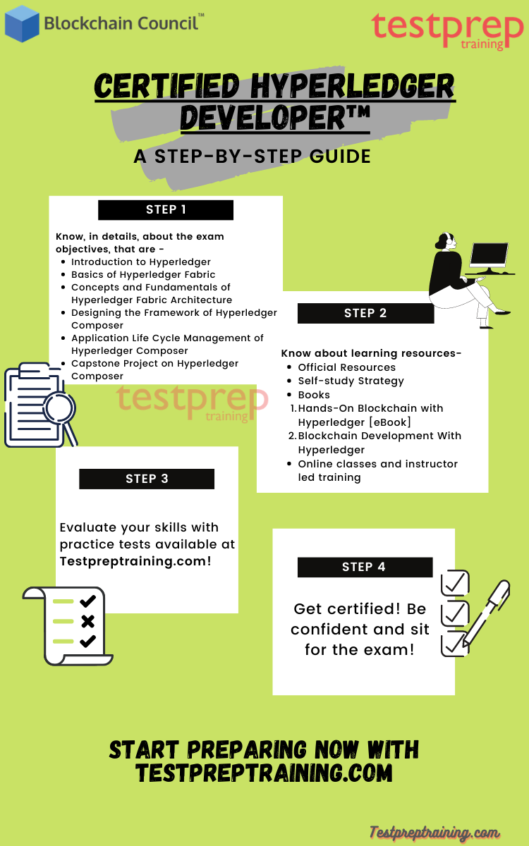 Certified Hyperledger Developer™ study guide