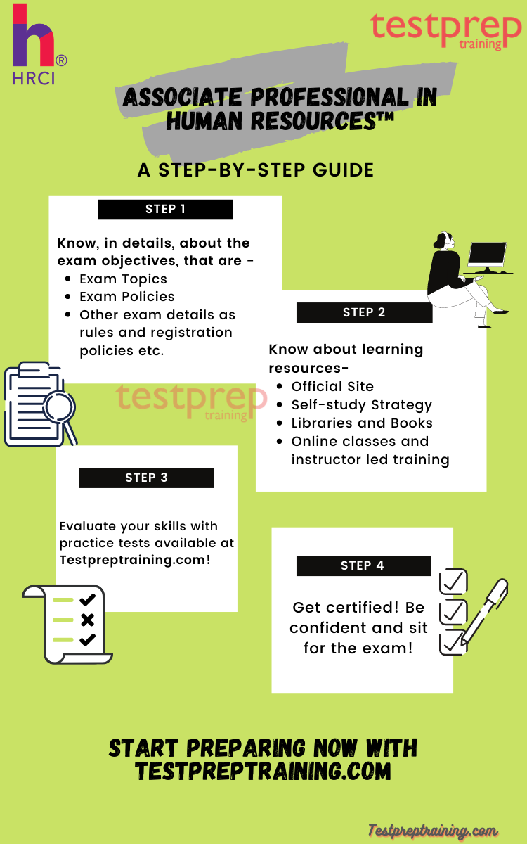 Associate Professional in Human Resources preparatory guide