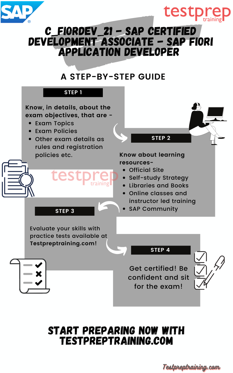 C_FIORDEV_20 - SAP Fiori Application Developer study guide
