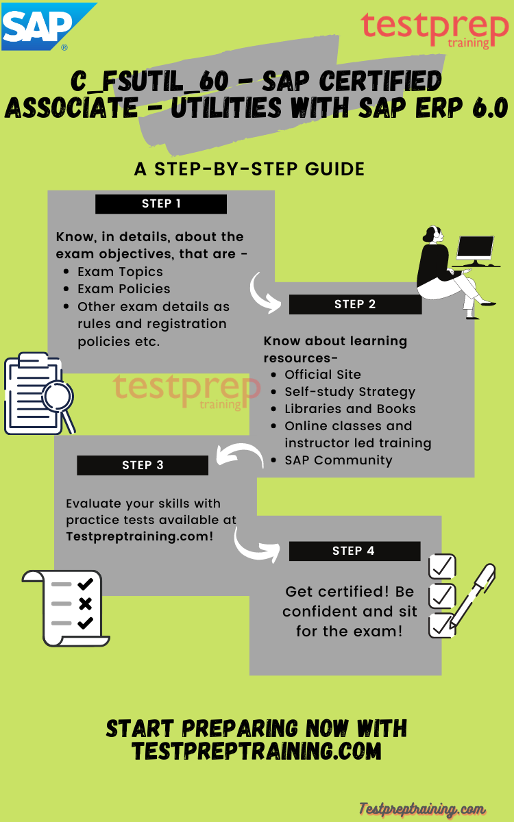 C_FSUTIL_60 - SAP Certified Associate - Utilities with SAP ERP 6.0 study guide