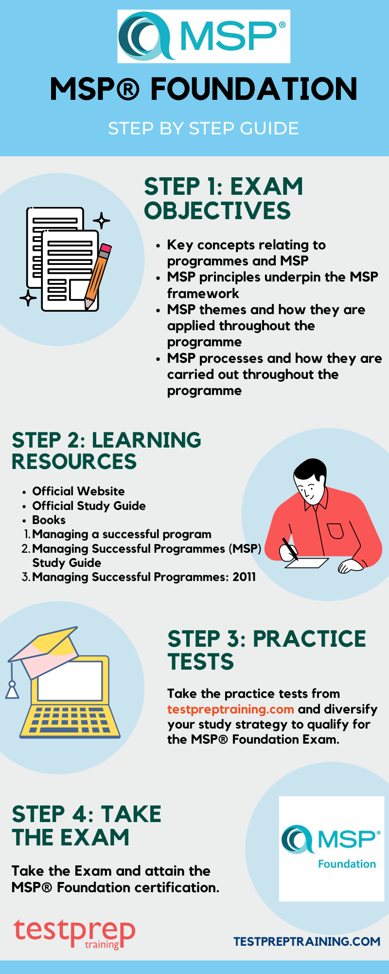 MSP® Foundation Preparation Guide