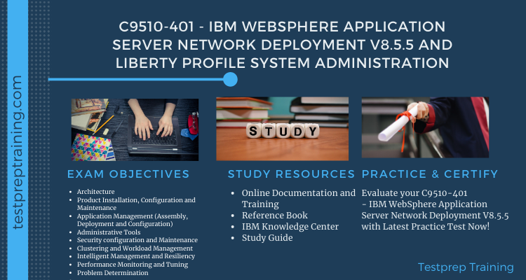 C9510-401 Preparatory Guide