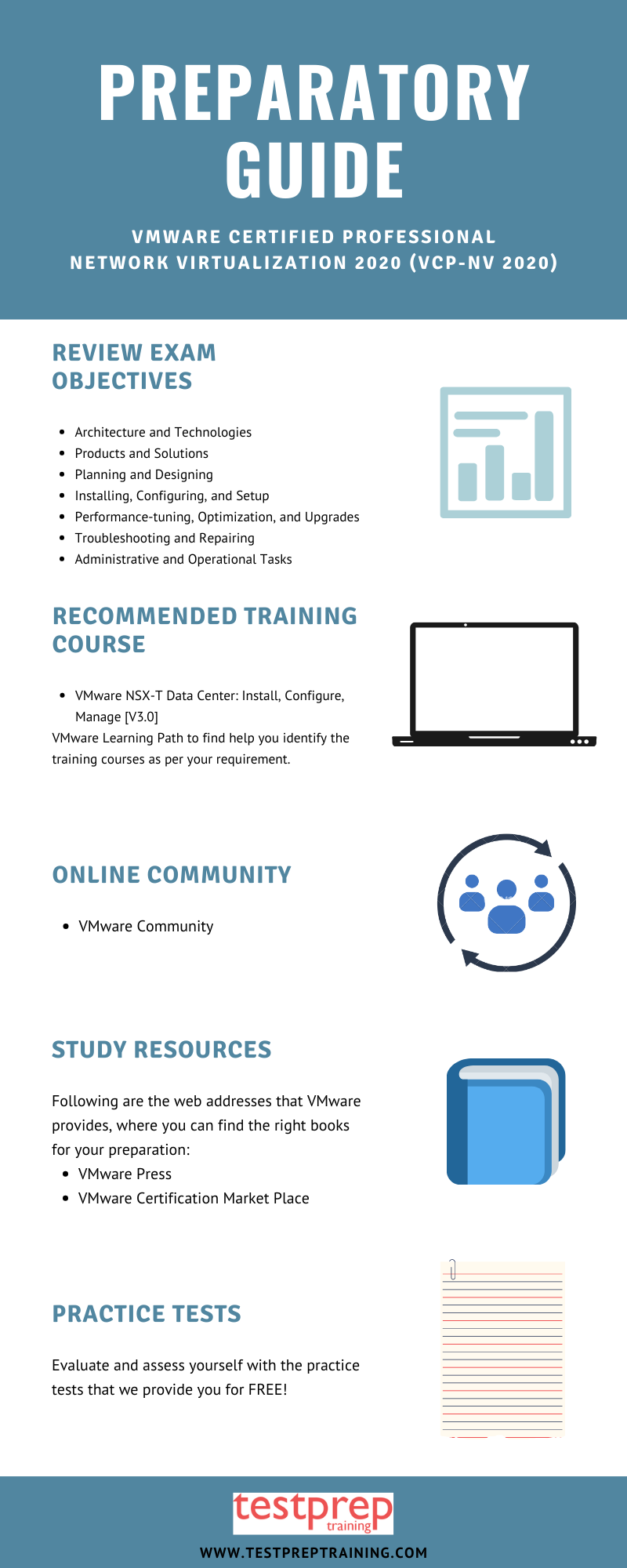 VMware Certified Professional – Network Virtualization 2020 (VCP-NV 2020) Preparatory guide
