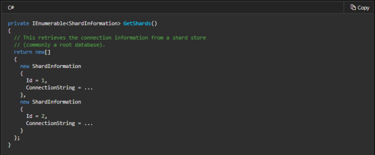 Sharding pattern