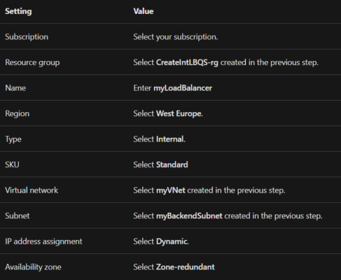 create load balancer