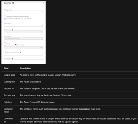 Configure input and output