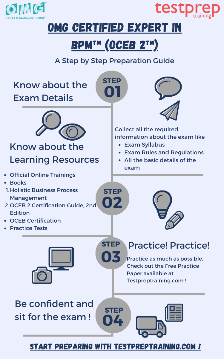 OCEB 2 Certification Guide, 2nd Edition study guide